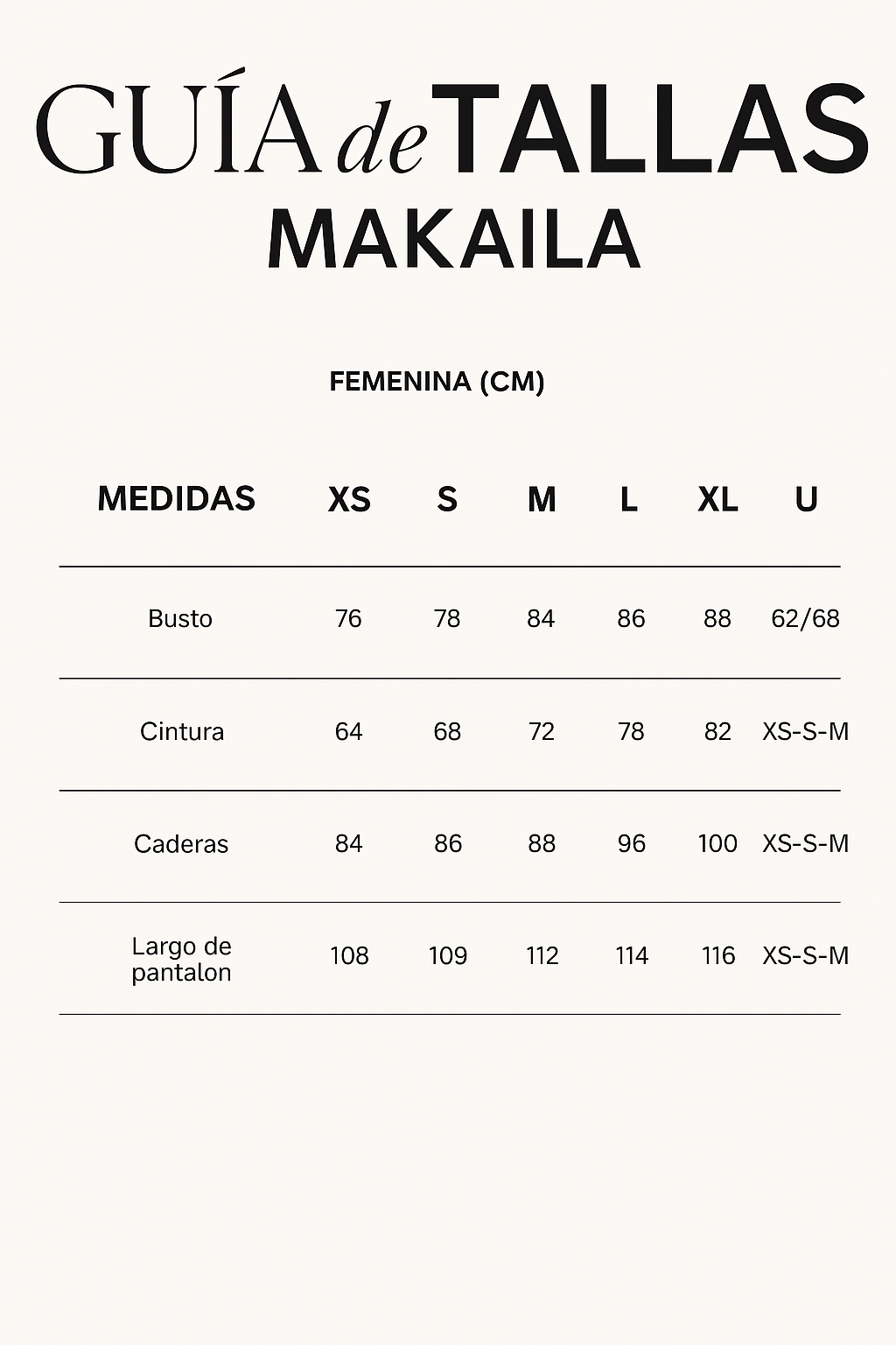 Guía de Tallas